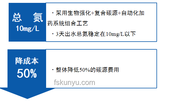 四类药不能长期服用，解决方案在此